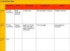 Lord of the Flies - Unit of Work Teaching Resources (slide 8/198)